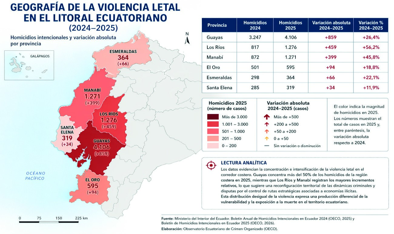Geograf&iacute;a de la violencia letal en el litoral ecuatoriano (2024&ndash;2025)