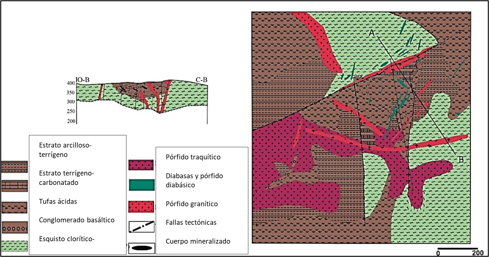 Mapa geol&oacute;gico del dep&oacute;sito
Strizhkovsky, Rudny Altai, Rusia