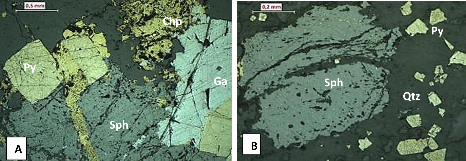 A) Mena polimet&aacute;lica con microtextura
diseminada. Descripci&oacute;n. Chp - calcopirita, Py - pirita, Ga - galena, Sph &ndash; esfalerita.
B) Mena mineral con microtextura diseminada sobre cuarzo. Descripci&oacute;n. Sph - esfalerita,
Qtz - cuarzo, Py - pirita.