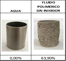 Acreci&oacute;n