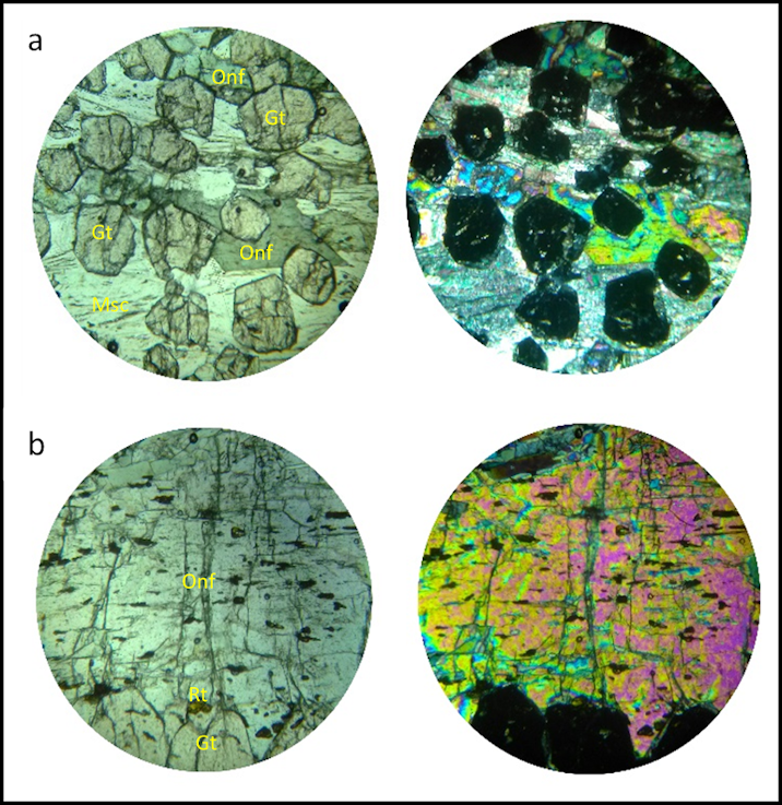 Lámina
delgada de bloque