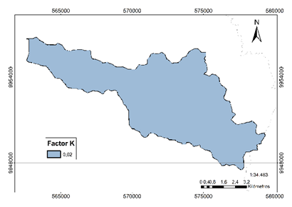 Factor (K) de la MRM