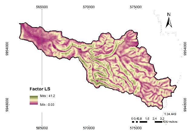 Factor
de longitud de pendiente (LS)