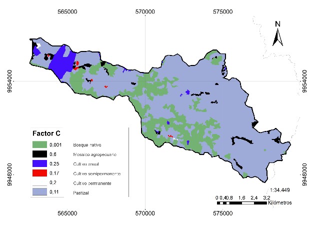 Factor de cobertura vegetal (C)