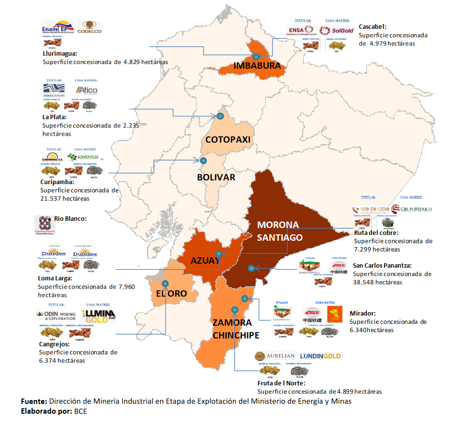 Provincias con actividad minera