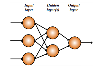 Red Neural Artificial