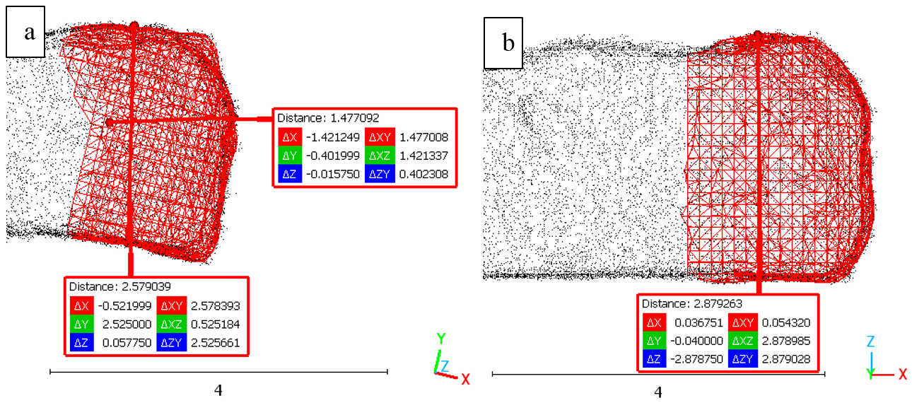 Resultados de la voladura 5 (triangulado, color rojo) 