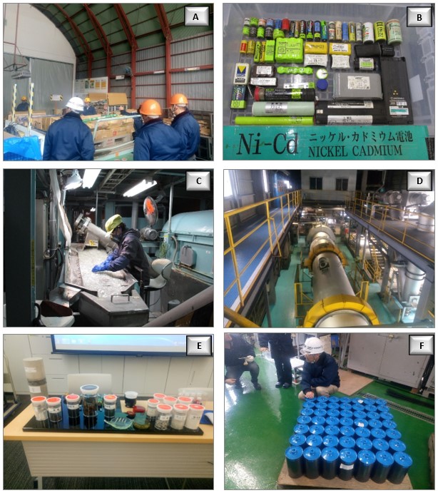 Instalaciones
de la empresa Nomura Kosan Co., Ltd.