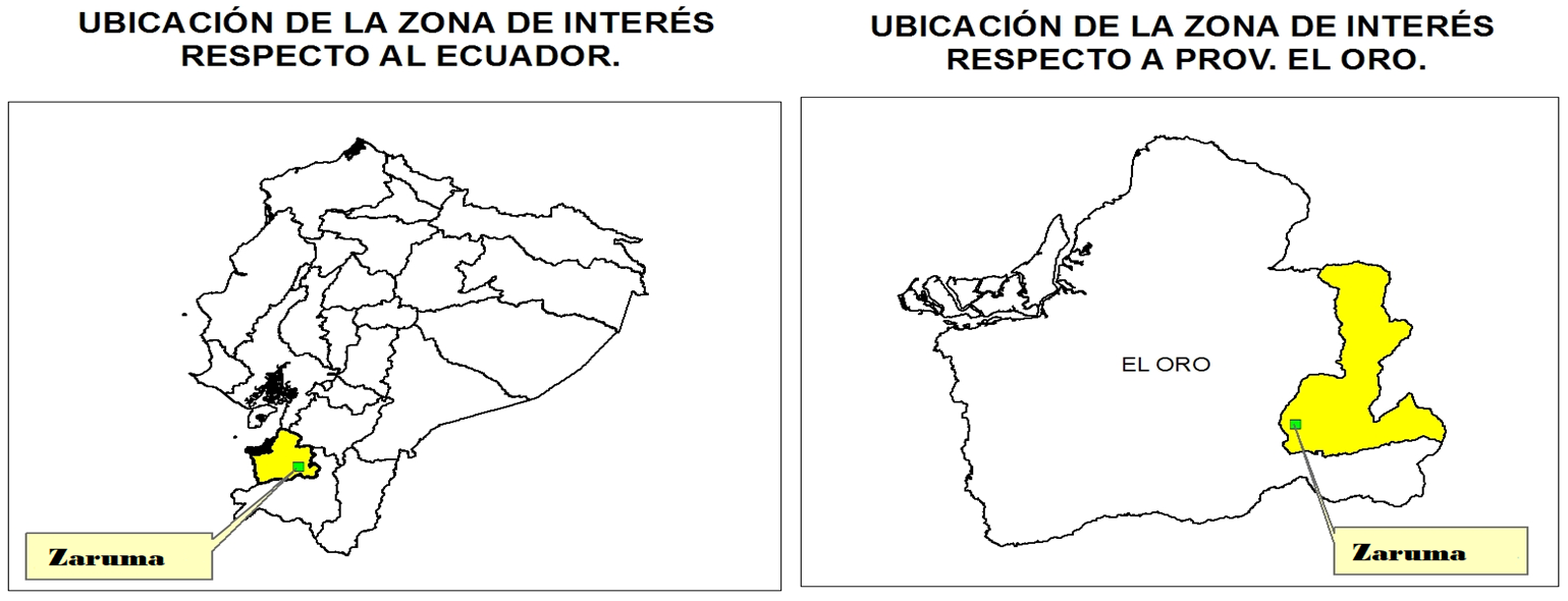 Ubicación
geográfica de Zaruma