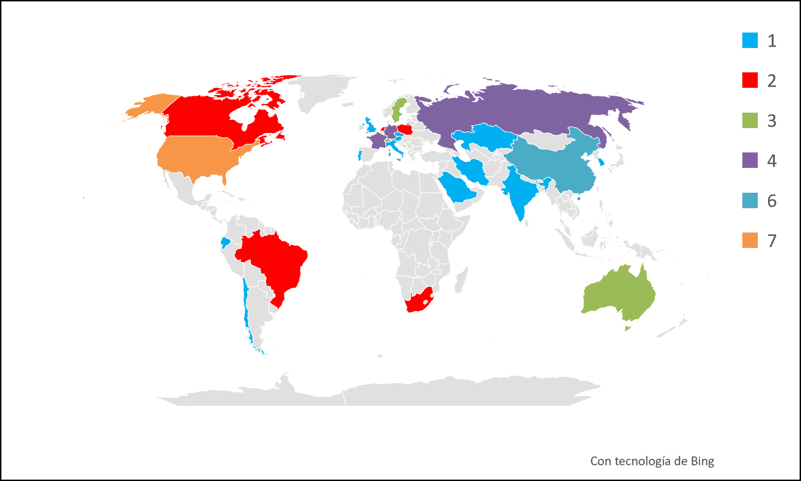 Distribución
de artículos según ubicación geográfica