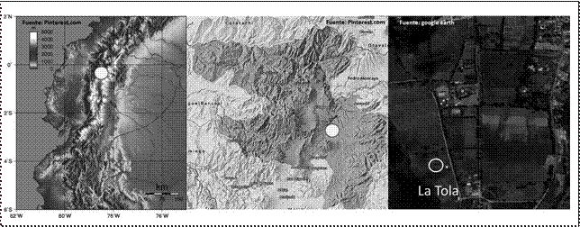 Ubicación de la estación climatológica La Tola.