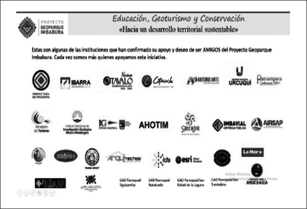 Logotipos de los “Amigos del Geoparque
Imbabura” (Comité de Gestión Proyecto Geoparque Imbabura, 2017).