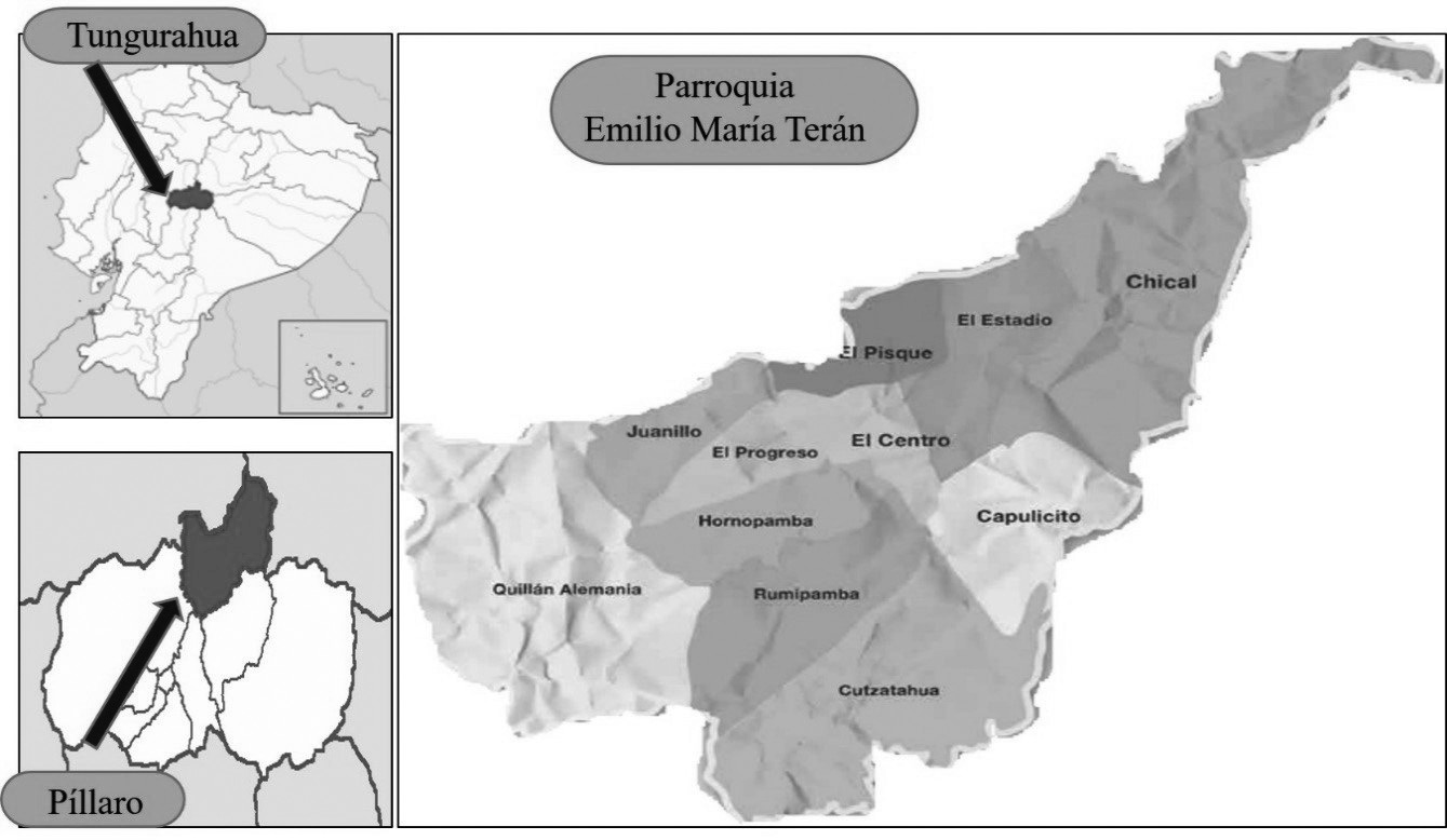 Ubicación del
sitio donde se realizó la investigación