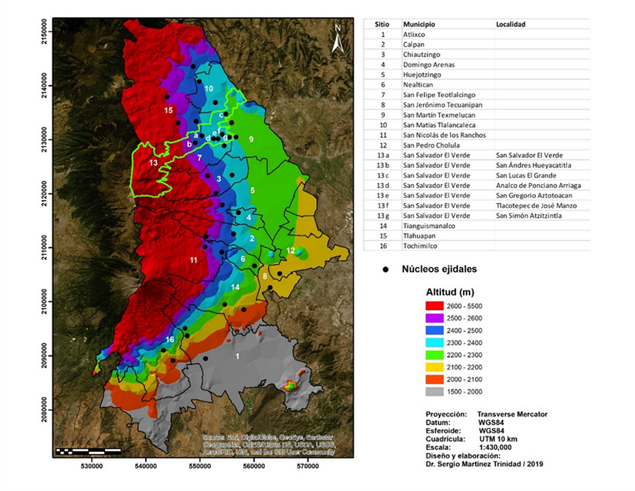  Localidades estudiadas y su altitud en el municipio de San Salvador el Verde.