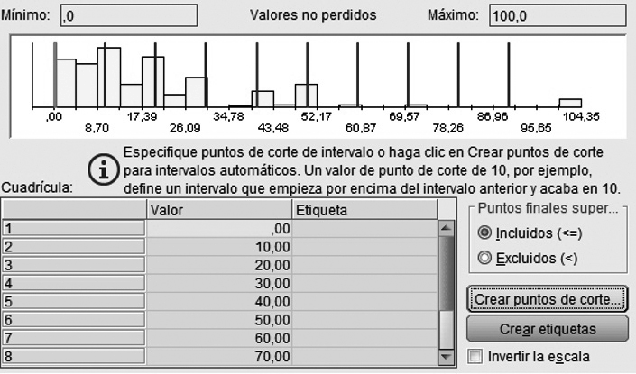 Escenarios financieros por deciles.