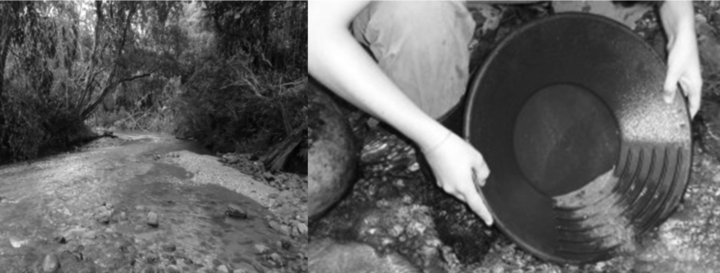 R&iacute;o
Shalcani (foto de Estefan&iacute;a Segarra) y un ejemplo de bateo de oro artesanal
(Asociaci&oacute;n Enrique Sanfiz, 2016).