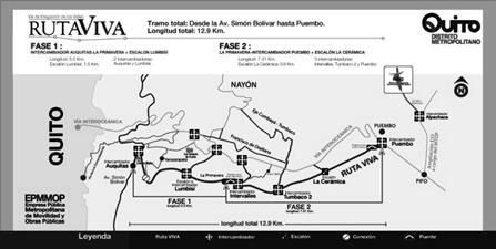 Accesos
viales desde Quito hacía la parroquia de Tumbaco