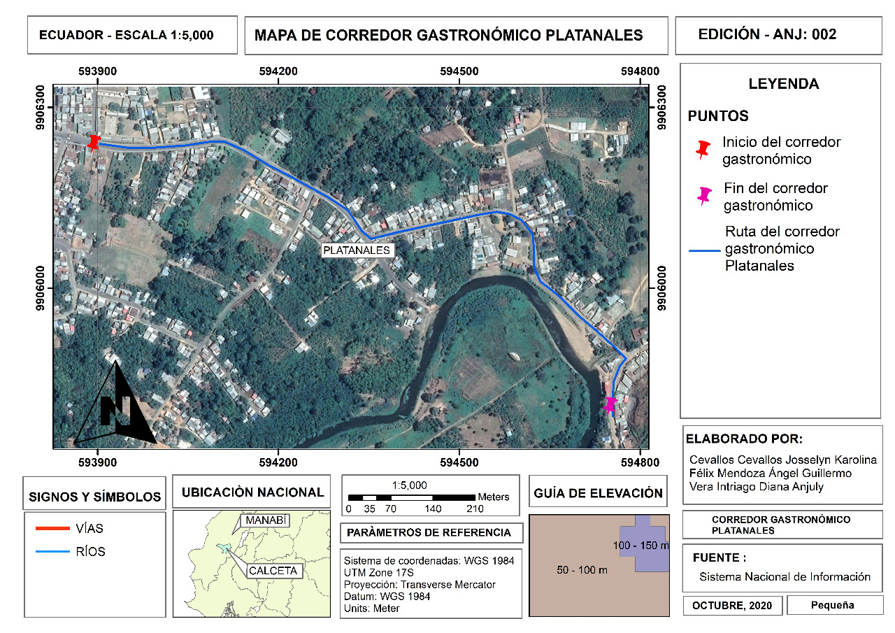 Mapa de caracterización del corredor gastronómico Platanales.