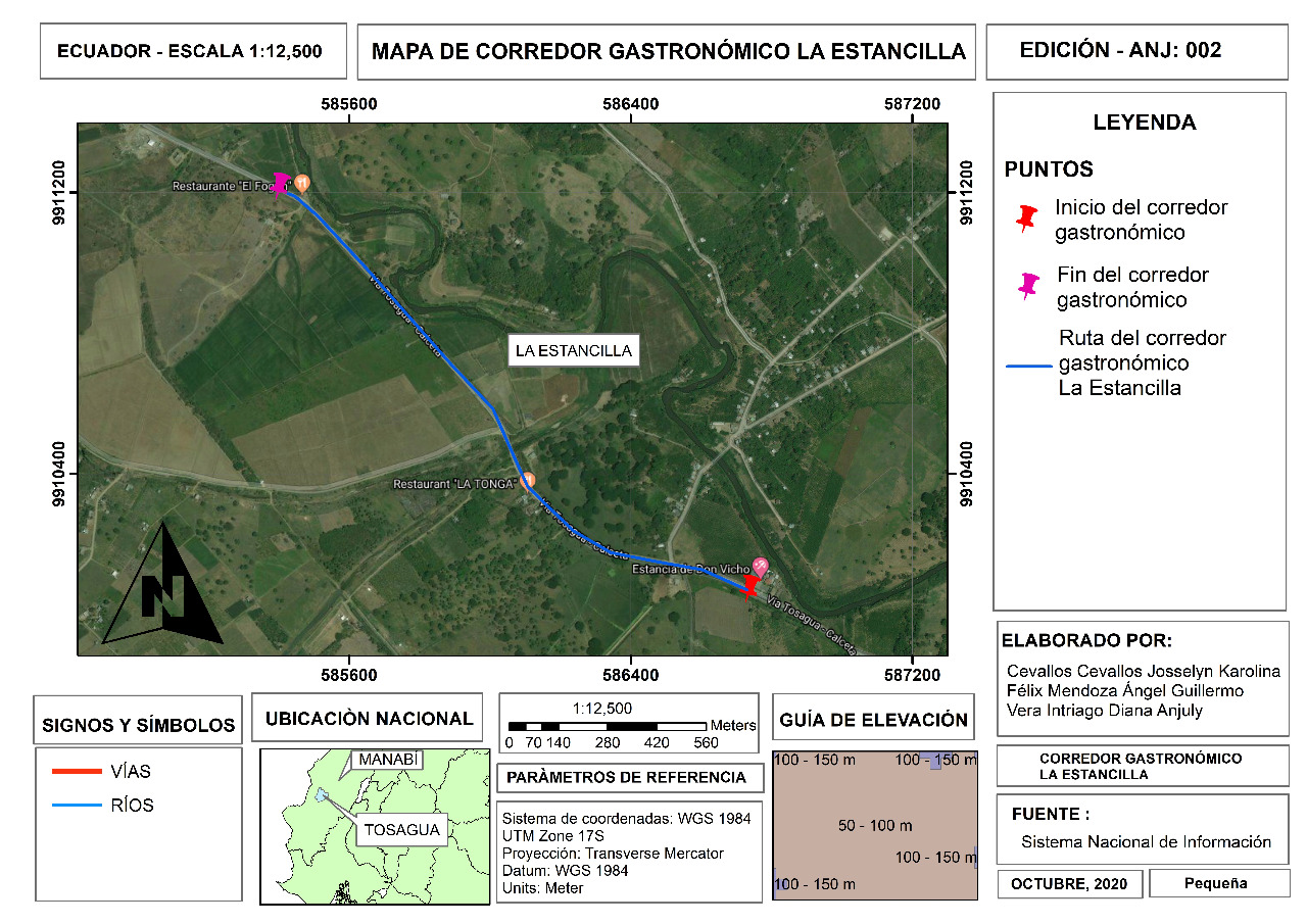 Mapa de caracterización del corredor gastronómico La Estancilla.