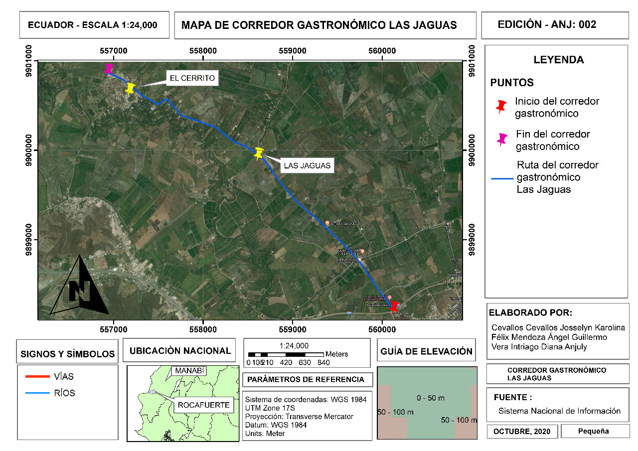 Mapa de caracterización del corredor gastronómico La Jagua.