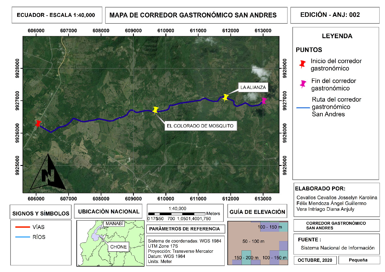 Mapa de caracterización del corredor gastronómico San Andrés.
