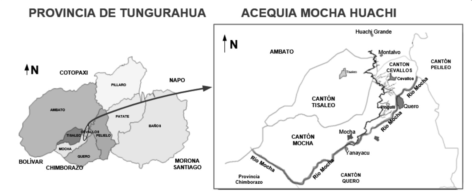 Ubicaci&oacute;n
y red de distribuci&oacute;n de la acequia Mocha Huachi.