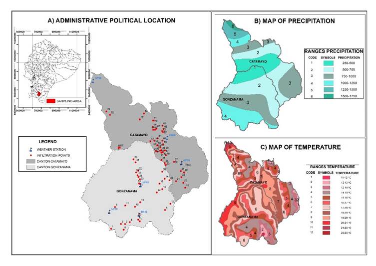 A) Administrative policy location of the study area in the Ecuadorian territory with the geographical location of the sampling points with methodology. B) Rainfall map C) Temperature map.