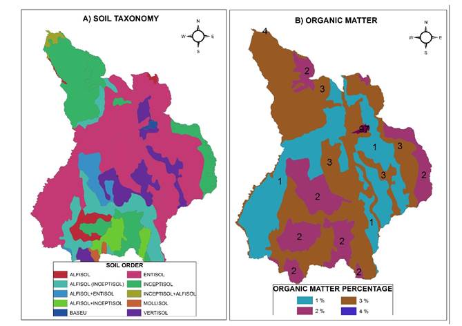 A) Map Soil taxonomy, B) Map Organic matter.