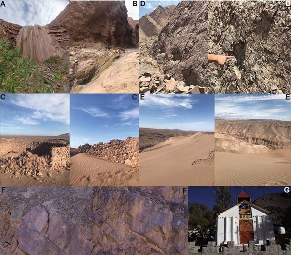 A) Cascadas petrificadas,B) Garganta del diablo, C) Aldea de Ramaditas, D) Huellas de dinosaurios ubicadas en las cercanías del pueblo, E) Dunas de Chele, F) Petroglifos ubicados en los alrededores del pueblo, G) Iglesia del pueblo.