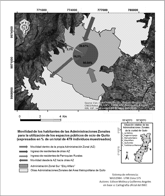 Movilidad de los habitantes de la AZEA
para la utilización de los EPO

 
