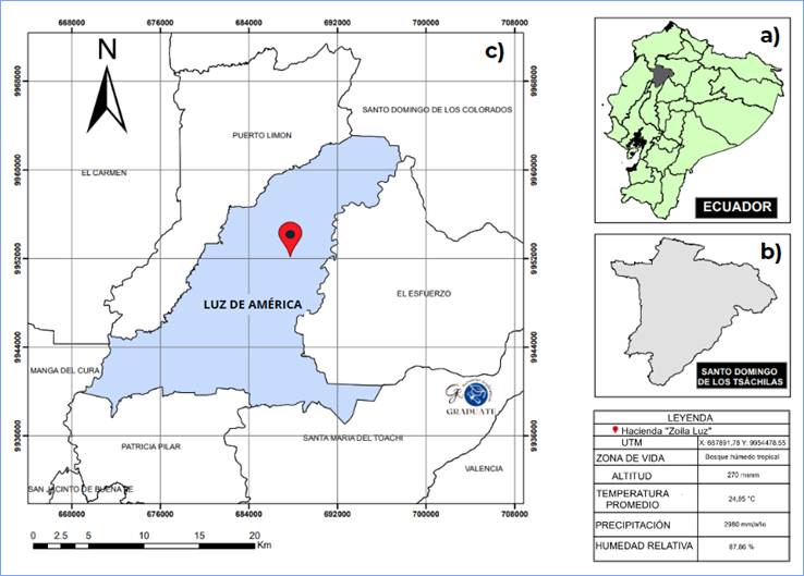 Mapa de ubicación del área de estudio y características agroecológicas del sitio.