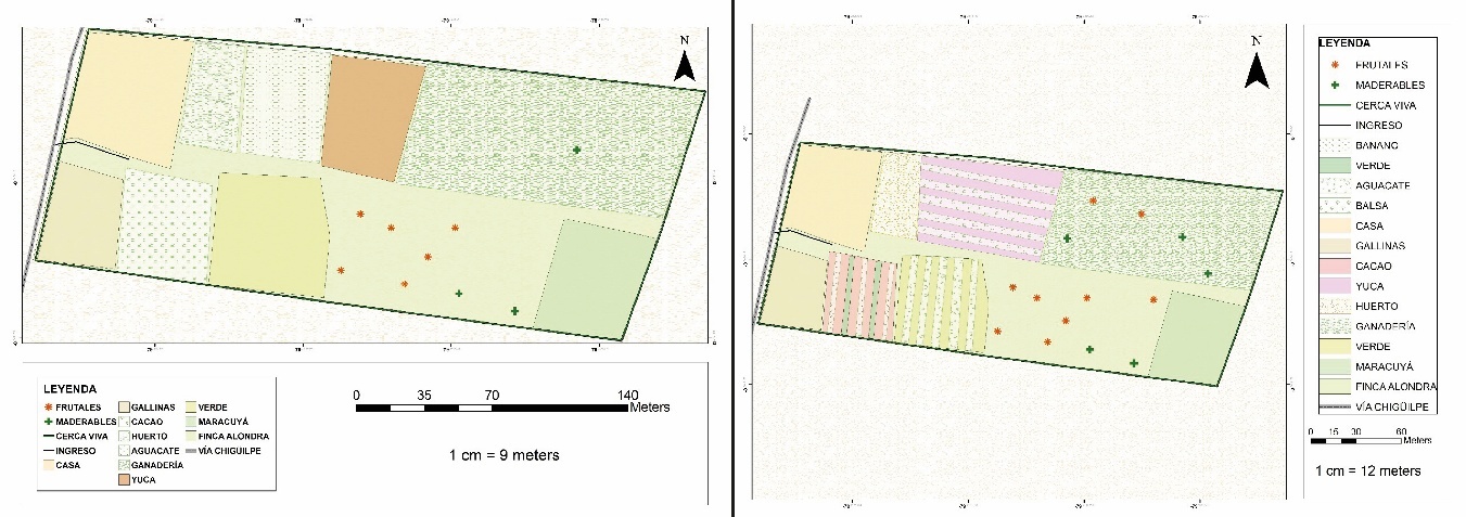 Usos de suelo inicial (izquierda) y propuesta (derecha) de la Finca Alondra. 