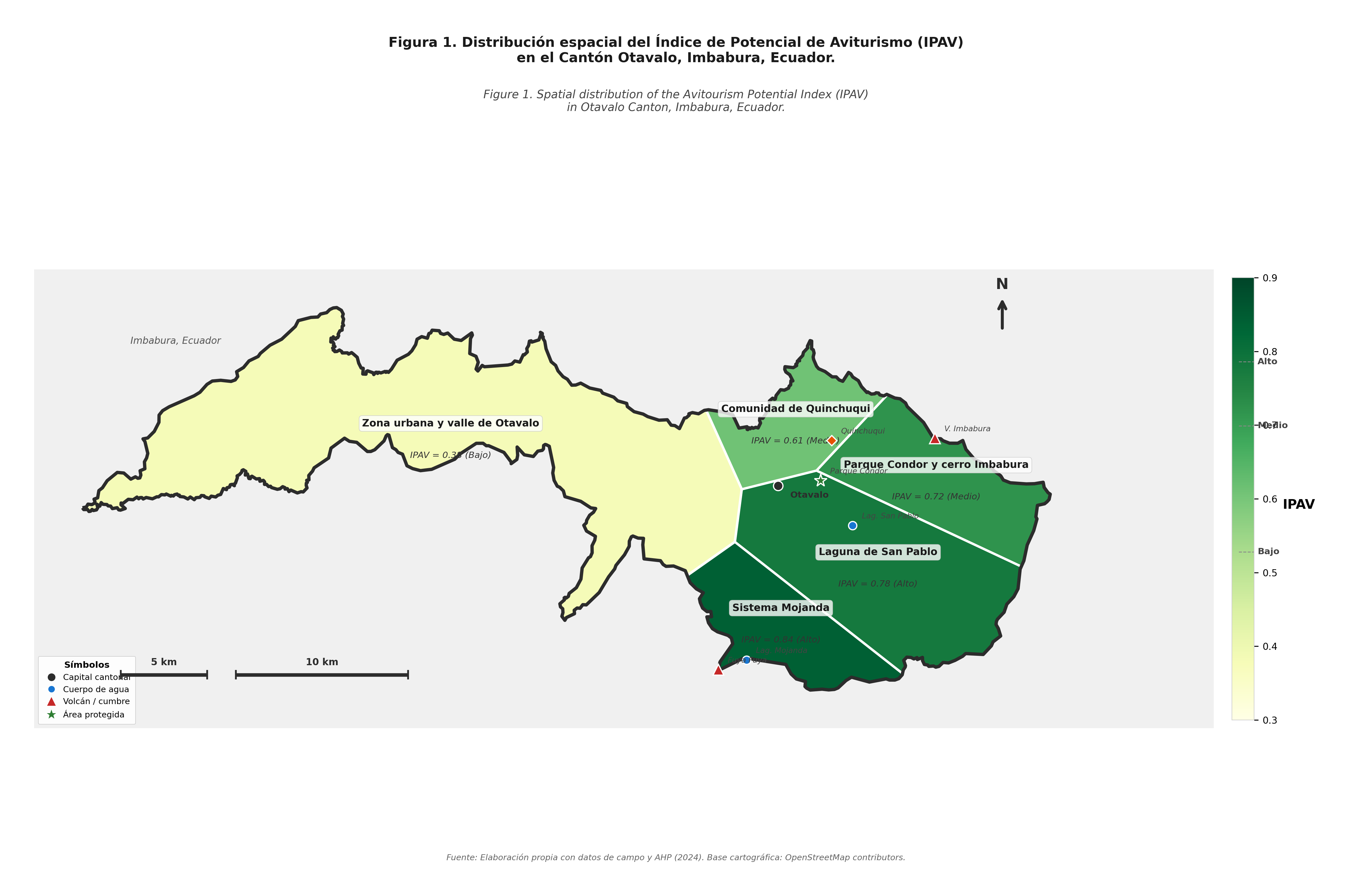 Distribución espacial del Índice de Potencial de Aviturismo en el Cantón Otavalo, Imbabura, Ecuador.